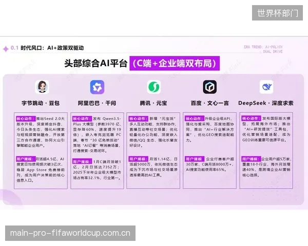 头部品牌借AI预测使平均库存周转天数缩短了18天，基本消除了核心款的滞销风险